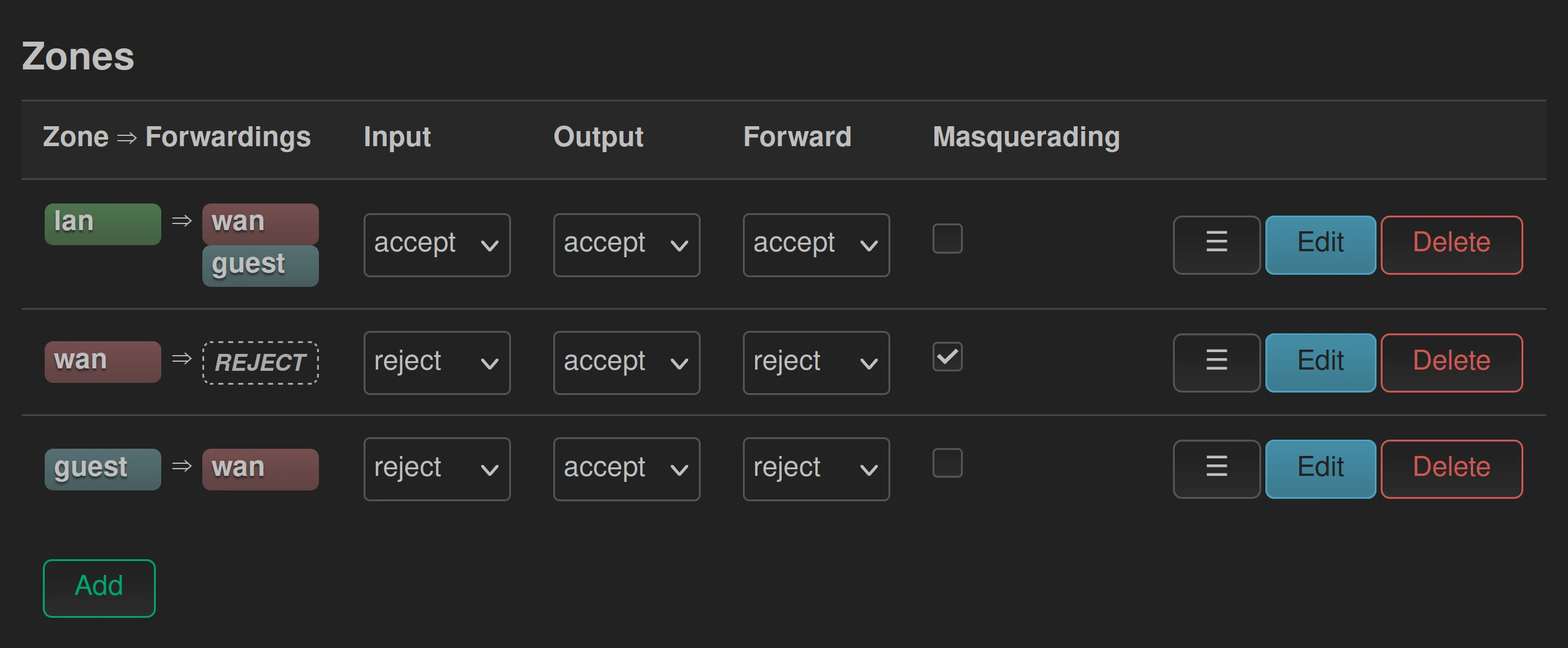 LuCI screenshot, forwarding from lan to wan, guest and IoT, from guest to wan and rejecting forwarded traffic from the wan and IoT zones